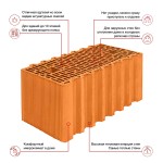 Камень керамический крупноформатный Porotherm 51 ( ГОСТ) (50 шт.)