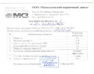 Камень керамический пустотелый поризованный 2.1НФ/М150 (308 шт.)