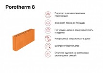 Камень керамический крупноформатный Porotherm 8 (120 шт.)