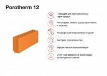 Камень керамический крупноформатный Porotherm 12 (96 шт.)