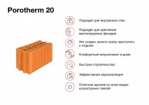 Камень керамический крупноформатный Porotherm 20 (72 шт.)