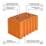 Камень керамический крупноформатный Porotherm 38 (60 шт.)