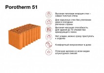 Камень керамический крупноформатный Porotherm 51 (48 шт.)