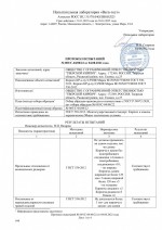 Кирпич КР-л-пу 0.96НФ 250х85х88 Флэш Гладкий М200 (528 шт.)